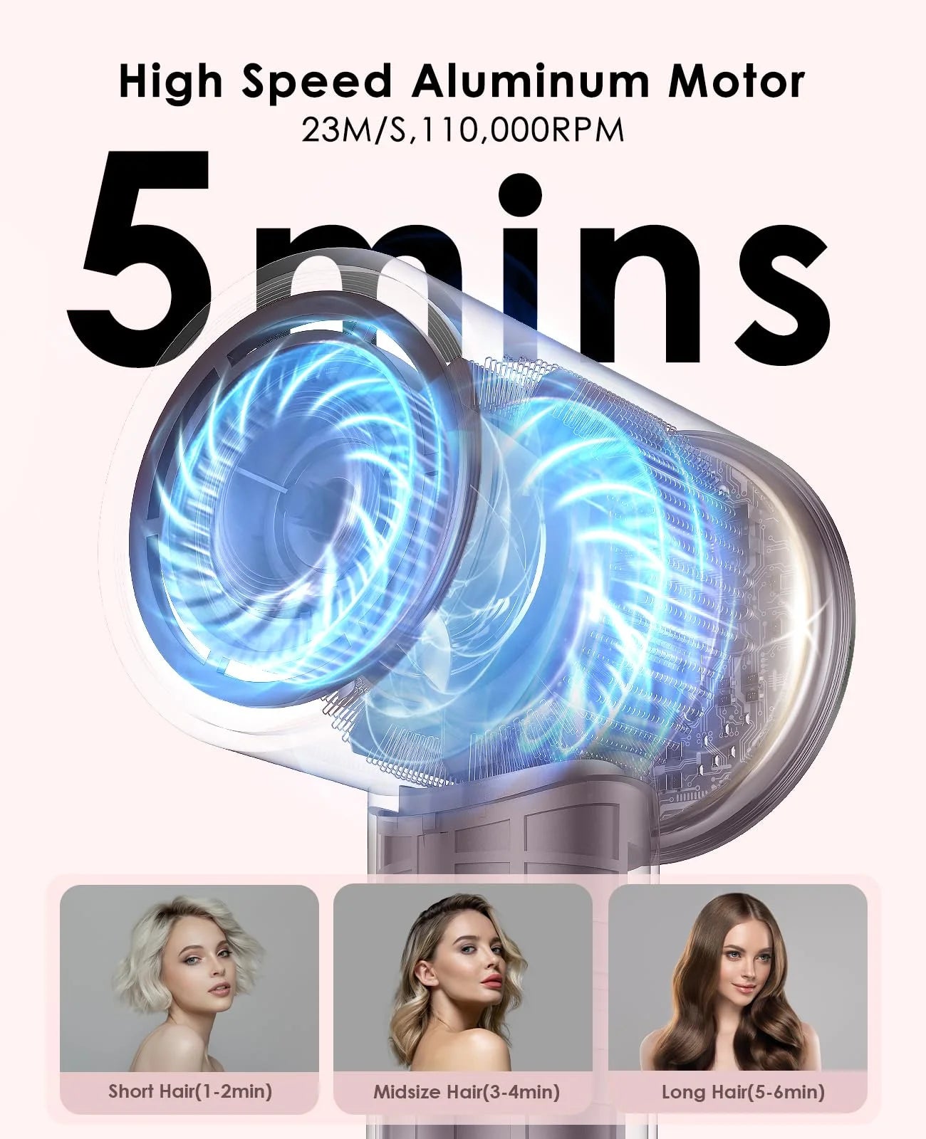Hair Dryer, High Speed 5X Faster Professional Salon Ionic Blow Dryer with 10 Settings & LCD Display, Portable Lightweight Low Noise Hair Drier with Nozzle for Home & Travel, Perfect Gift, Pink