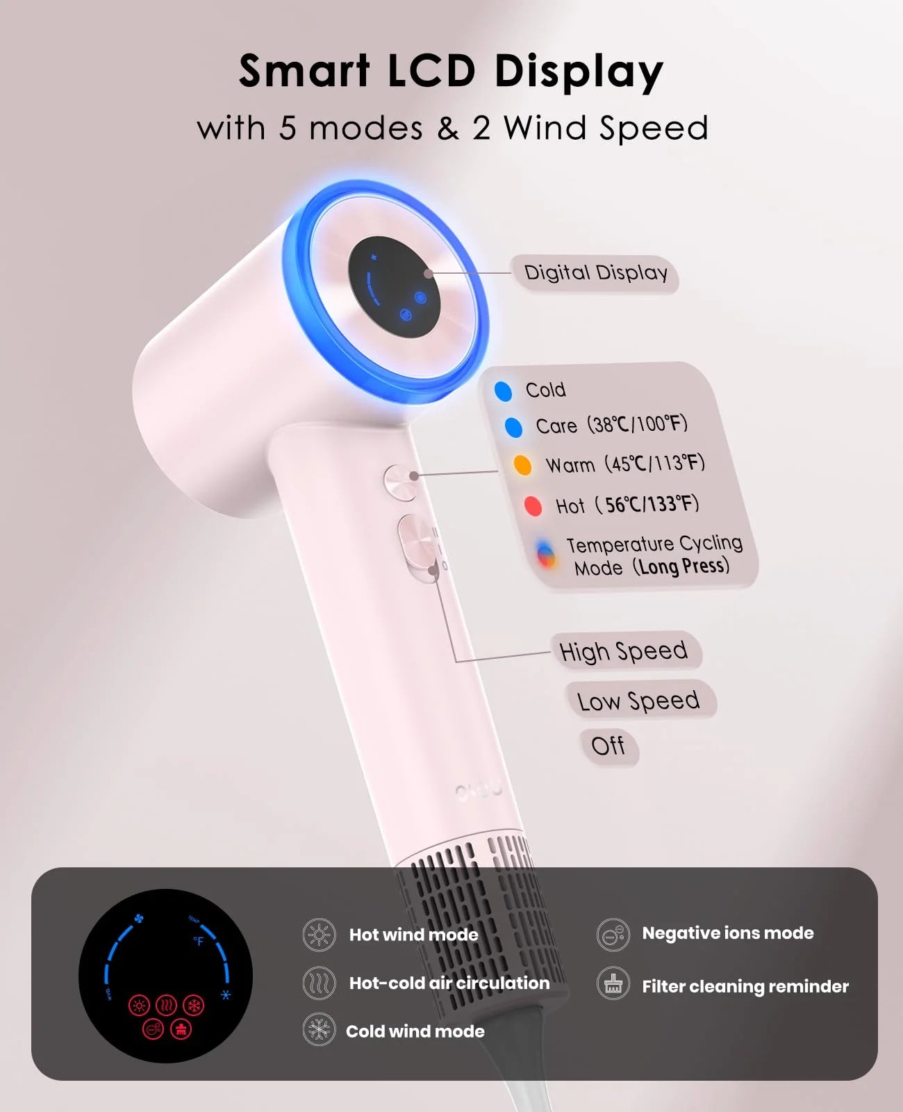 Hair Dryer, High Speed 5X Faster Professional Salon Ionic Blow Dryer with 10 Settings & LCD Display, Portable Lightweight Low Noise Hair Drier with Nozzle for Home & Travel, Perfect Gift, Pink