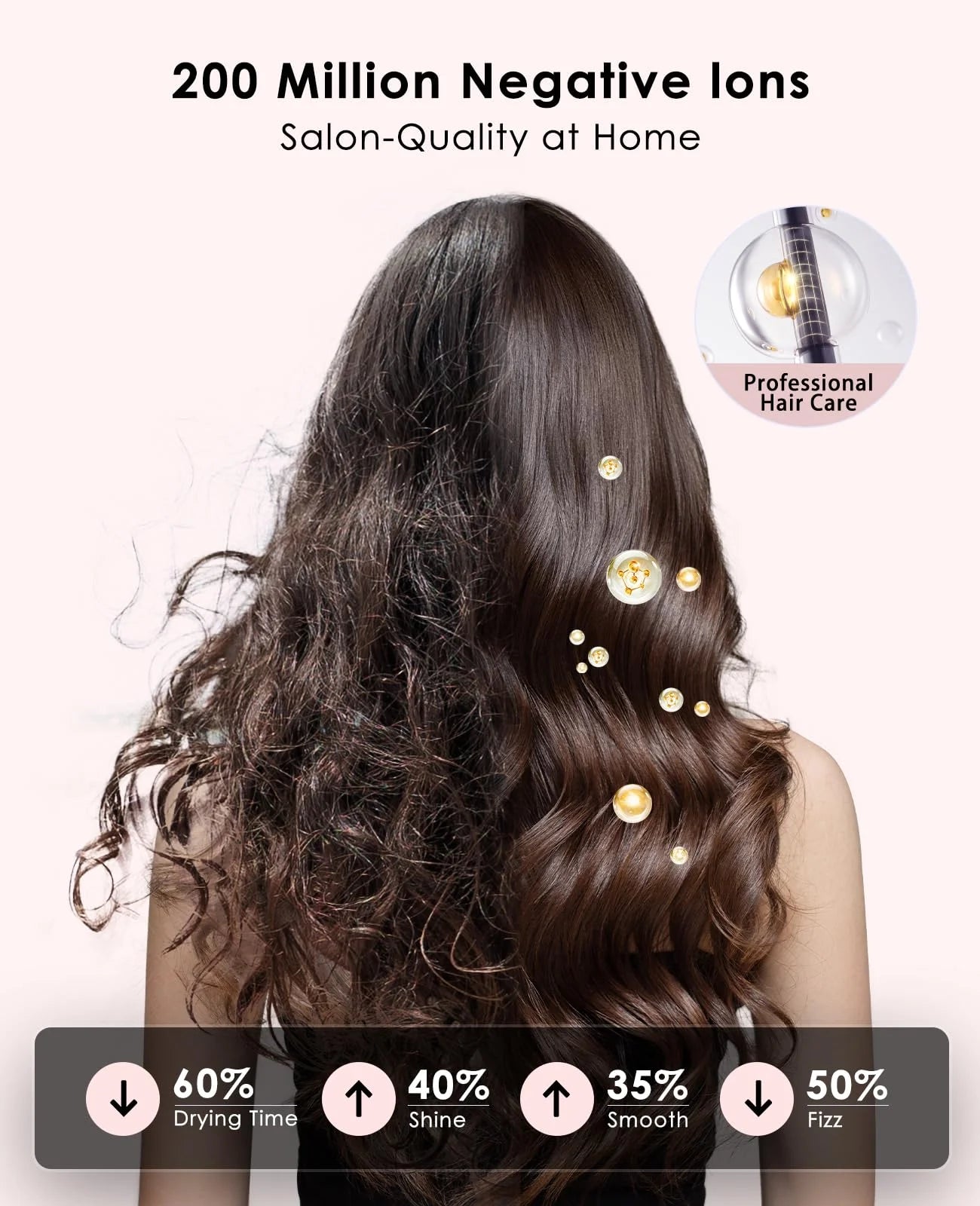 Hair Dryer, High Speed 5X Faster Professional Salon Ionic Blow Dryer with 10 Settings & LCD Display, Portable Lightweight Low Noise Hair Drier with Nozzle for Home & Travel, Perfect Gift, Pink